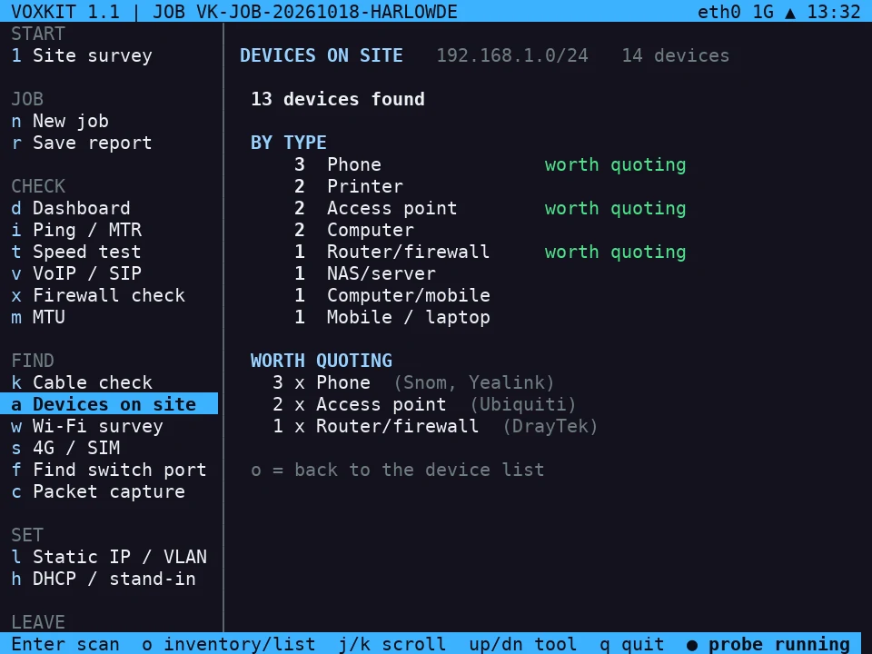 Devices on site: 13 devices, 3 phones, 2 access points and a router worth quoting